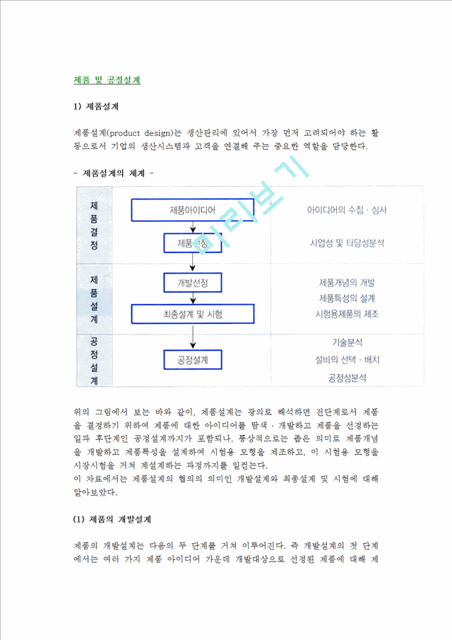 [제품 및 공정설계] 제품설계와 공정설계.hwp